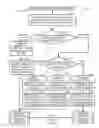 Fig. 06 - SYSTEM AND METHOD FOR DISCOVERING RESTAURANTS, ORDERING FOOD AND RESERVING TABLES