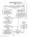 Fig. 07 - SYSTEM AND METHOD FOR DISCOVERING RESTAURANTS, ORDERING FOOD AND RESERVING TABLES