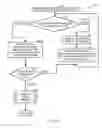 Fig. 10 - SYSTEM AND METHOD FOR DISCOVERING RESTAURANTS, ORDERING FOOD AND RESERVING TABLES