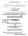 Fig. 12 - SYSTEM AND METHOD FOR DISCOVERING RESTAURANTS, ORDERING FOOD AND RESERVING TABLES