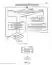 Fig. 13 - SYSTEM AND METHOD FOR DISCOVERING RESTAURANTS, ORDERING FOOD AND RESERVING TABLES