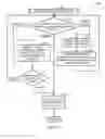 Fig. 14 - SYSTEM AND METHOD FOR DISCOVERING RESTAURANTS, ORDERING FOOD AND RESERVING TABLES