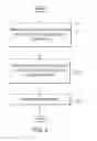 Fig. 03 - TECHNIQUES FOR ANALYZING OPERATIONS OF ONE OR MORE RESTAURANTS