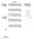 Fig. 17 - System & Method For Assessing & Responding to Intellectual Property Rights Proceedings/Challenges