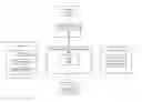 Fig. 01 - Electronic Medical Evaluation Software