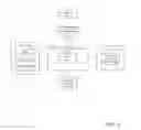 Fig. 02 - Electronic Medical Evaluation Software
