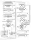 Fig. 01 - Contextual authentication system