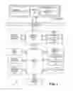 Fig. 02 - Facilitating dynamic pipelining of workload executions on graphics processing units on computing devices