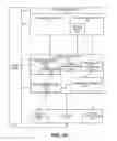 Fig. 11 - Facilitating dynamic pipelining of workload executions on graphics processing units on computing devices