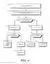 Fig. 05 - LOAD BALANCING AT A GRAPHICS PROCESSING UNIT