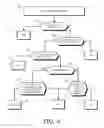 Fig. 06 - LOAD BALANCING AT A GRAPHICS PROCESSING UNIT