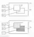 Fig. 01 - Exploiting frame-to-frame coherence for optimizing color buffer clear performance in graphics processing units