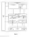 Fig. 11 - Apparatus and method for implementing power saving techniques when processing floating point values