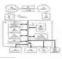 Fig. 01 - Method and apparatus for providing mapping of geo locations on schematic maps