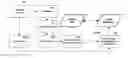 Fig. 01 - Method for upscaling an image and apparatus for upscaling an image