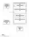 Fig. 05 - Vision correction through graphics processing