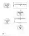 Fig. 06 - Vision correction through graphics processing