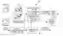 Fig. 01 - Method and system of geometric camera self-calibration quality assessment