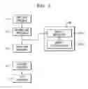 Fig. 02 - Method of automatic defect classification
