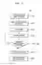 Fig. 09 - Method of automatic defect classification