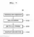Fig. 10 - Method of automatic defect classification