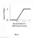 Fig. 07 - Error estimation in real-time visual odometry system