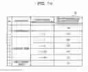 Fig. 11 - Image processing apparatus, image processing method, and storage medium