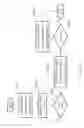 Fig. 15 - Method and system for modifying a beacon light source for use in a light based positioning system