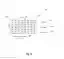 Fig. 10 - Method, system and apparatus for processing an image