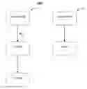 Fig. 01 - Method and device of constructing uniform color space directly from raw camera RGB