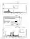 Fig. 08 - Analytical data display processing device