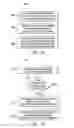 Fig. 04 - Visualization of data clusters