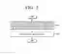 Fig. 06 - DISPLAY APPARATUS AND CONTROLLING METHOD