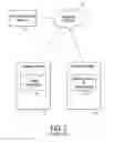 Fig. 03 - IMAGE INSERTION IN A MESSAGE