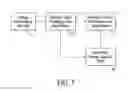 Fig. 04 - IMAGE INSERTION IN A MESSAGE