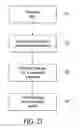 Fig. 24 - IMAGE INSERTION IN A MESSAGE