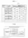 Fig. 04 - INFORMATION DISPLAY DEVICE, DISTRIBUTION DEVICE, INFORMATION DISPLAY METHOD, AND NON-TRANSITORY COMPUTER READABLE STORAGE MEDIUM