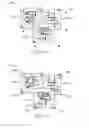 Fig. 19 - Editing digital notes representing physical notes