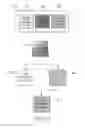 Fig. 30 - Editing digital notes representing physical notes