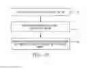 Fig. 31 - Editing digital notes representing physical notes