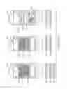 Fig. 33 - Editing digital notes representing physical notes