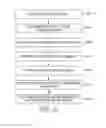 Fig. 42 - Editing digital notes representing physical notes