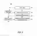 Fig. 04 - Systems and methods for animating selected data into a logo