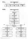 Fig. 10 - Method and apparatus for a high throughput rasterizer