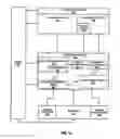 Fig. 11 - Method and apparatus for a high throughput rasterizer