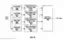 Fig. 16 - Method and apparatus for a high throughput rasterizer