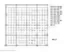 Fig. 18 - Method and apparatus for a high throughput rasterizer