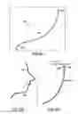 Fig. 07 - Virtual mask fitting system
