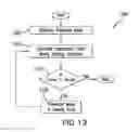 Fig. 14 - Virtual mask fitting system