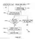 Fig. 28 - Virtual mask fitting system